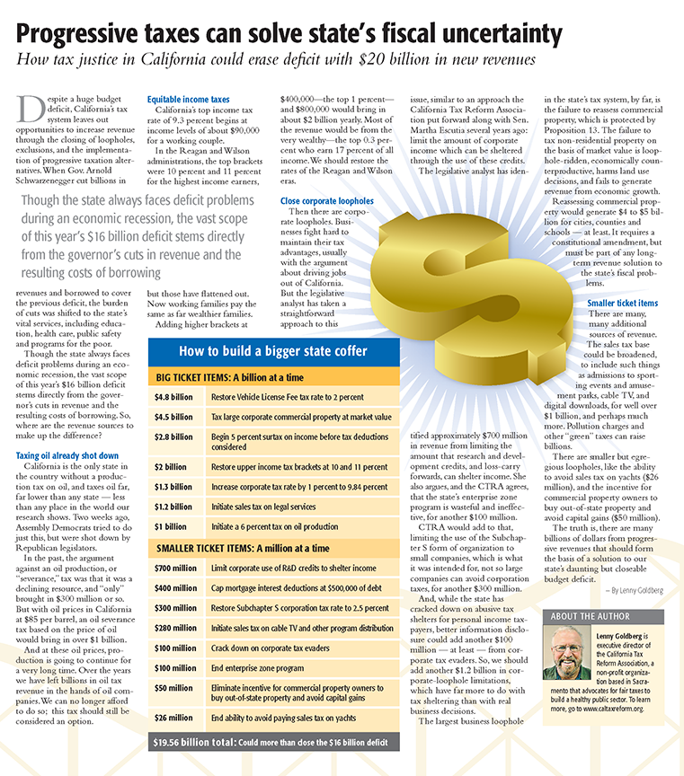 article
